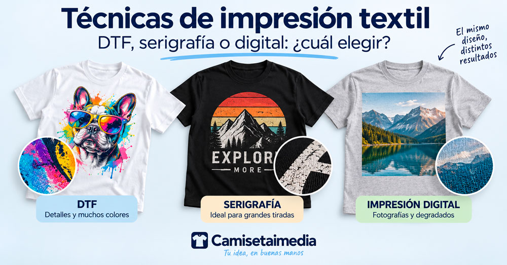 Técnicas de impresión textil: comparación entre DTF, serigrafía e impresión digital